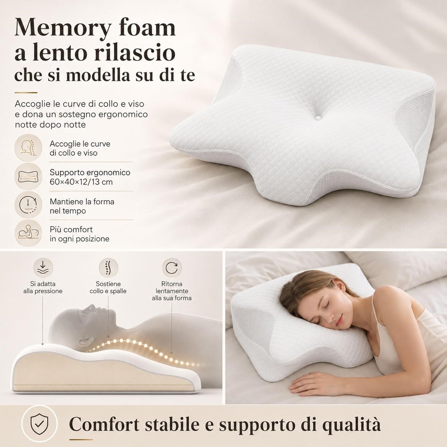 Cuscino Cervicale per Dormire Ergonomico in Memory Foam a Lento Rilascio, Prende le Forme del Viso e Dona un Riposo Profondo Prevenendo le Pieghe del Viso, Federa Sfoderabile